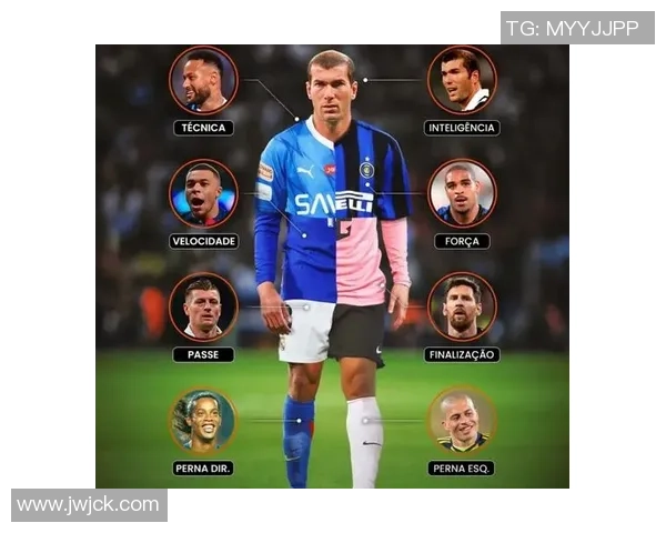 2025年全球足球球星实力排名及其背后故事详解