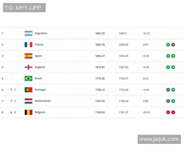 2025年现役足球球星全球排名分析与顶级球员实力对比
